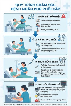 5422a7f94c54c20a9b4511