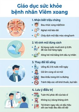 BỆNH NHÂN VIÊM XOANG