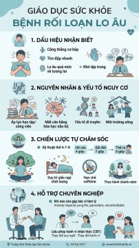 BỆNH RỐI LOẠN LO ÂU