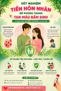 HƯỞNG ỨNG NGÀY THALASSEMIA