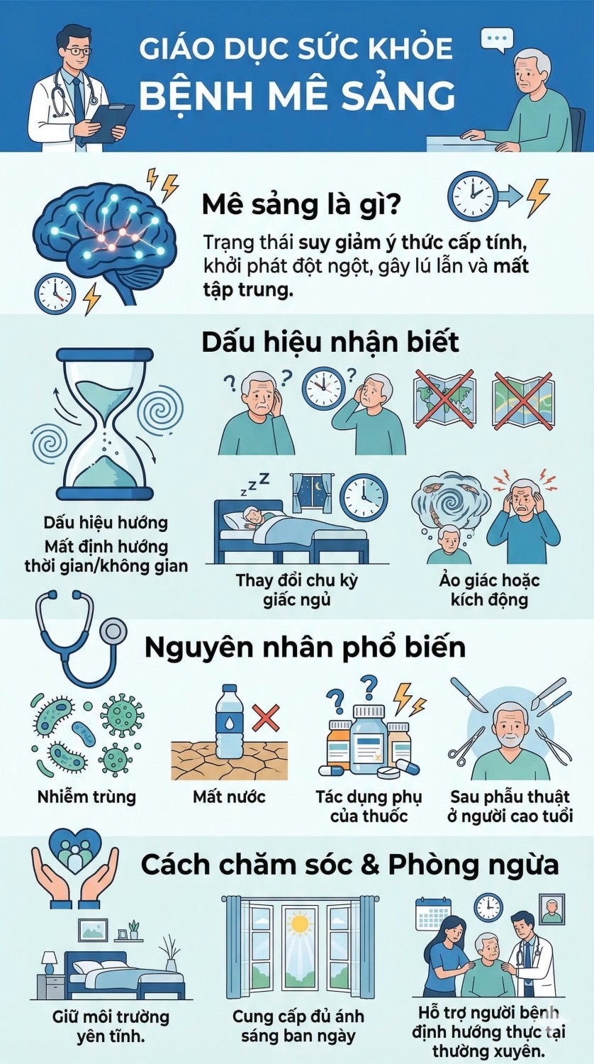 9ca10d2bde8450da099532