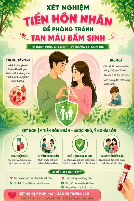 HƯỞNG ỨNG NGÀY THALASSEMIA